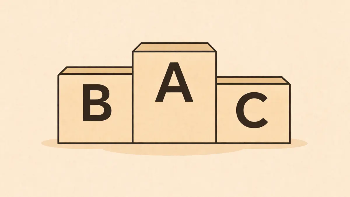 A podium with letters A, B, and C, on top